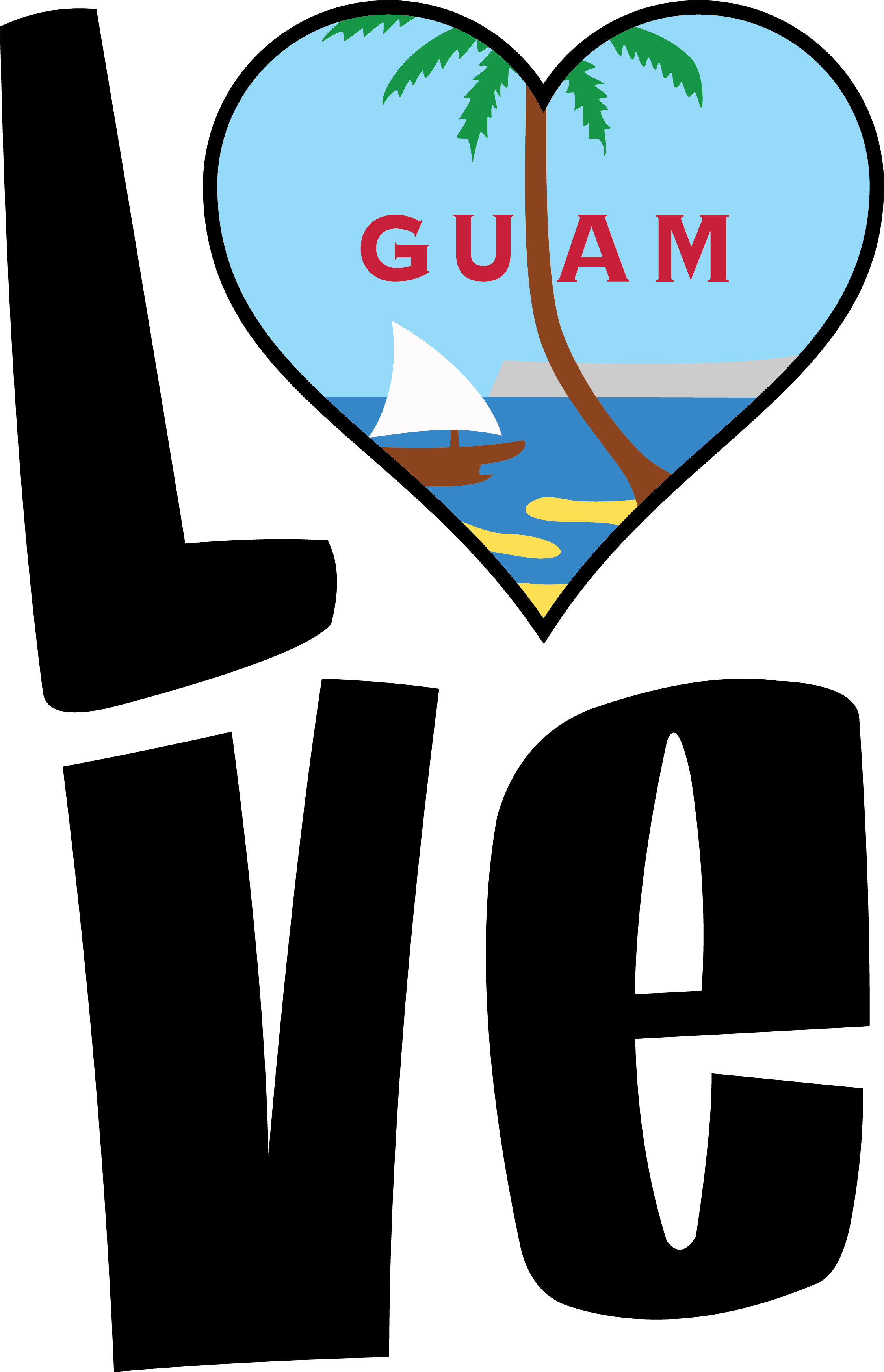 Guam Digital Image Bundle – 5 Pack